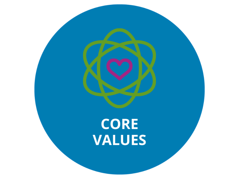 Core Values icon