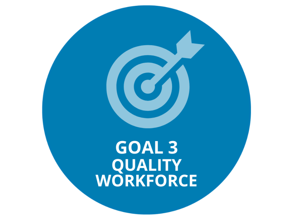 Goal Three: Quality Workforce
